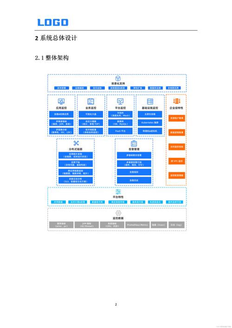 揭秘OA办公系统：让工作更高效简单